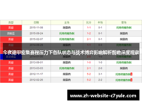 今夜德甲密集赛程压力下各队状态与战术博弈影响解析前瞻深度观察 今夜德甲密集赛程压力下各队状态与战术博弈影响解析前瞻深度观察