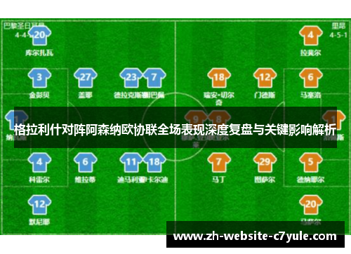 格拉利什对阵阿森纳欧协联全场表现深度复盘与关键影响解析