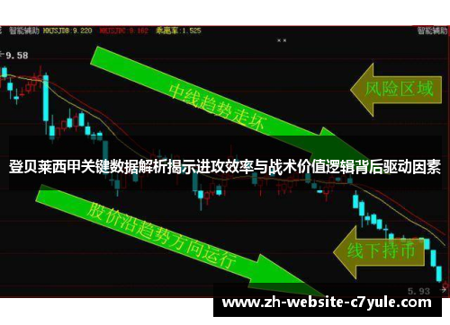 登贝莱西甲关键数据解析揭示进攻效率与战术价值逻辑背后驱动因素